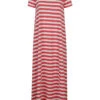 Apuntob Women's Dresses Pink 1 Apuntob Women's Dresses Pink -Lux Lair Store 110218422 ss24 apuntob p940ts793fragola