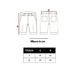 Bottega Veneta Blue Polyamide Swim Men's Short -Lux Lair Store 8270618